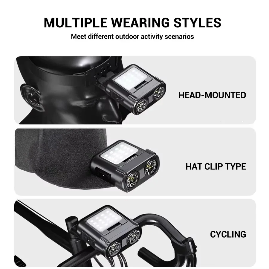 Sensor COB LED Headlamp Cap Cl - огляд і ціна Fishing Hat